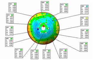 三維掃描設備選購指南 微波天線與雕塑泥雕專用掃描儀價格、廠家、軟件全解析